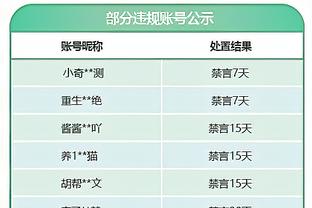 KG的纪录要保不住了！华子斩获季后赛第6次30+ 距队史第一仅差1场