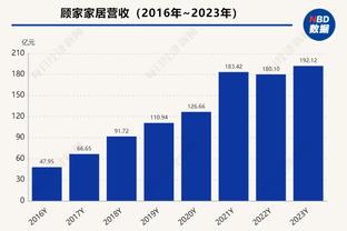 英媒：去年脚踝受伤的库库雷利亚已恢复个人训练，即将复出